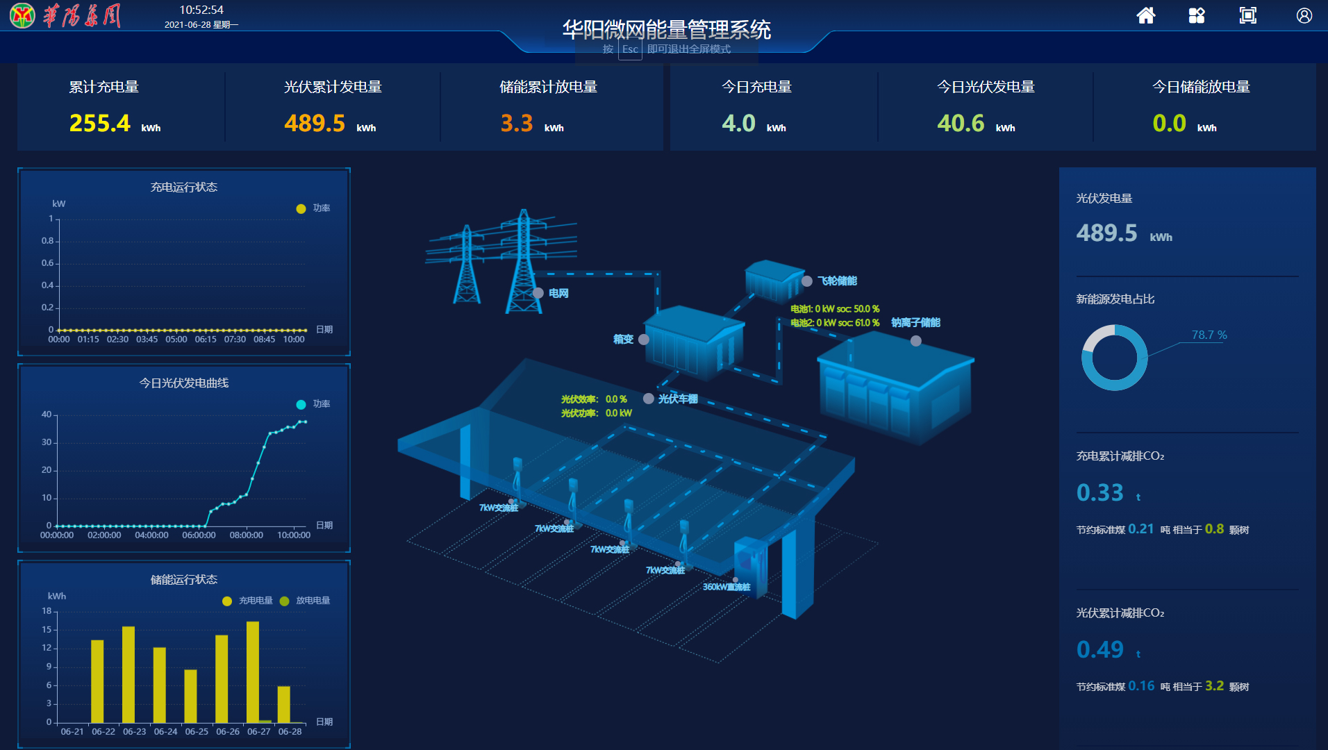 中国·304永利集团(集团)有限公司-官方网站