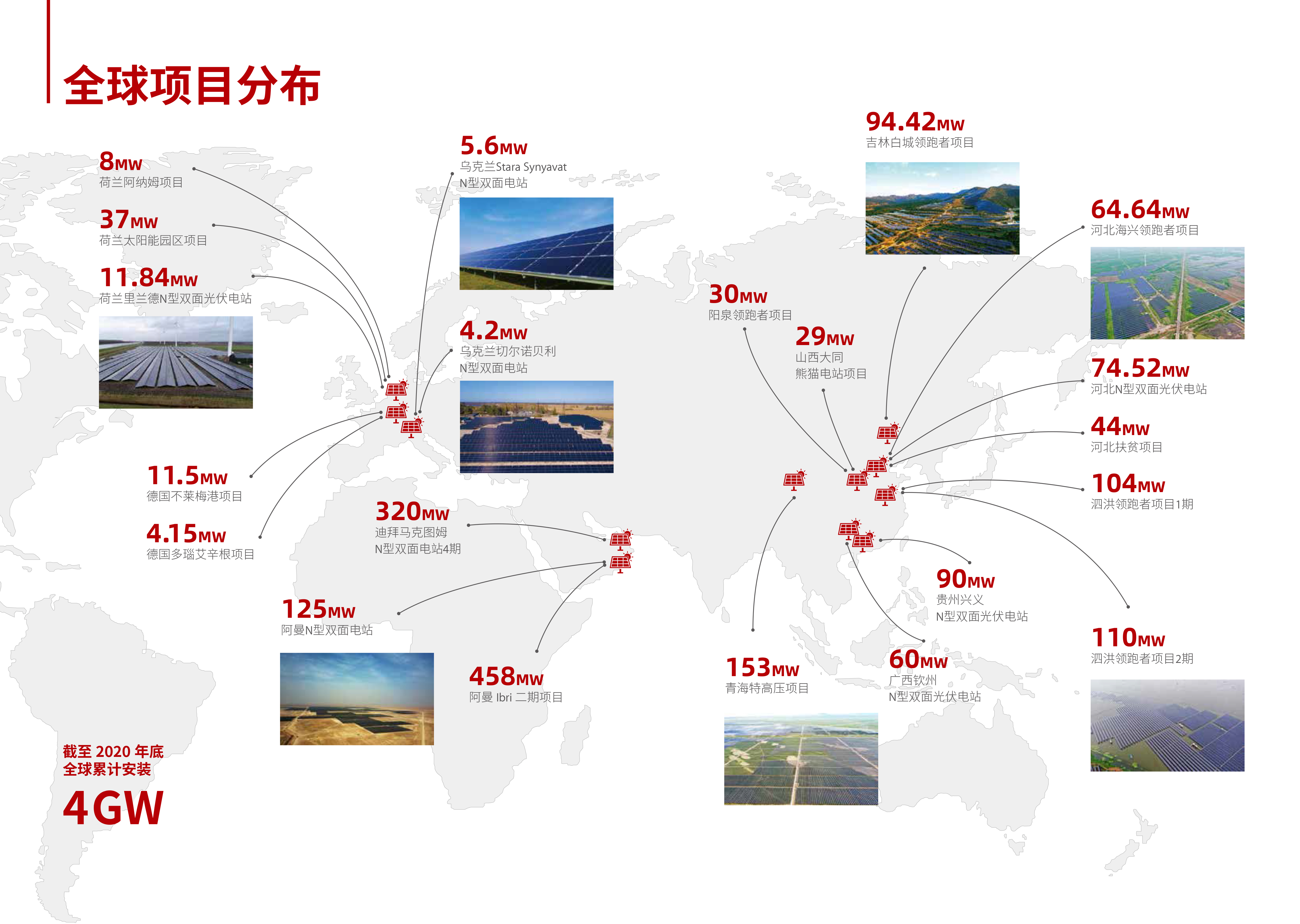 中国·304永利集团(集团)有限公司-官方网站