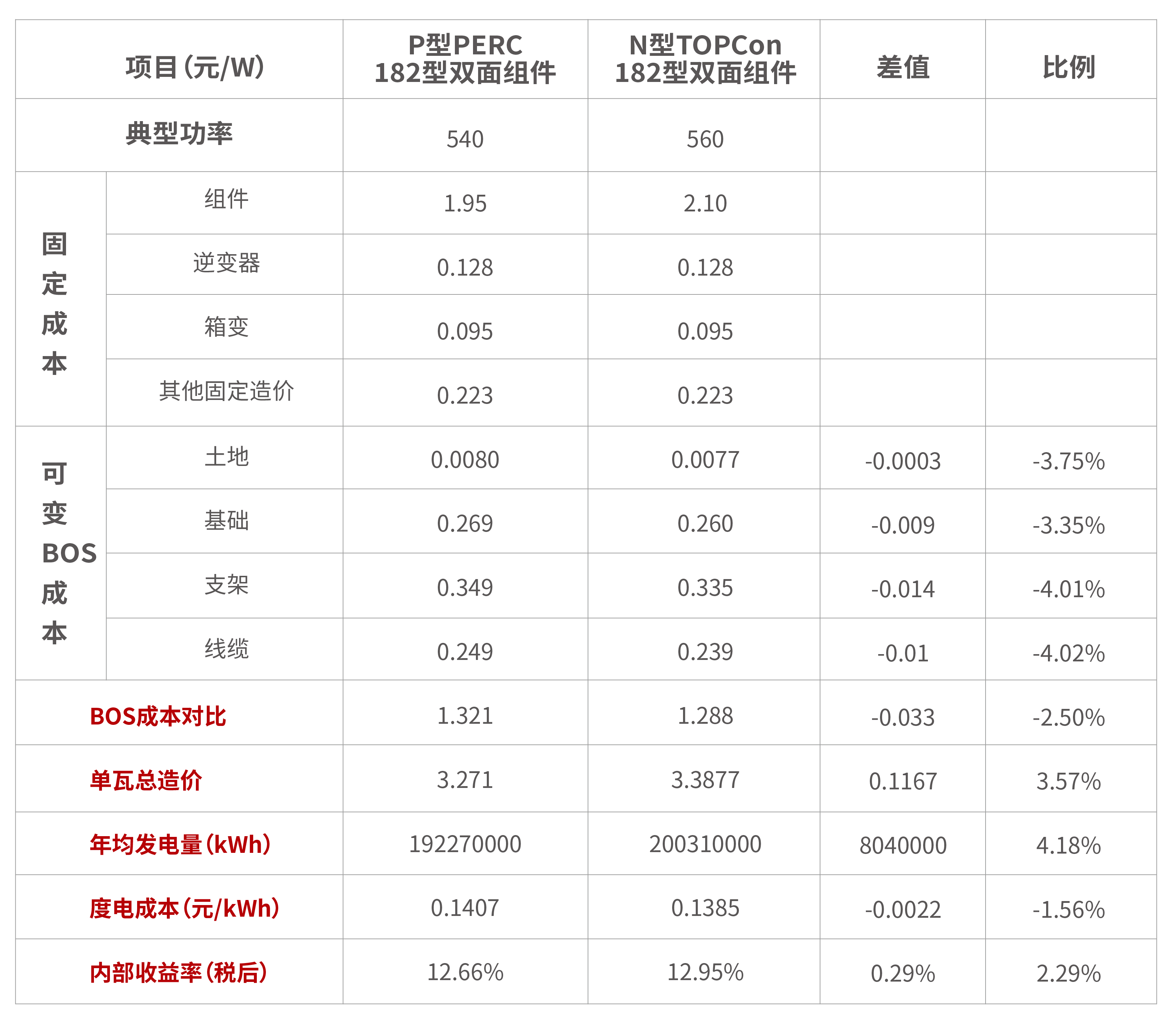 中国·304永利集团(集团)有限公司-官方网站