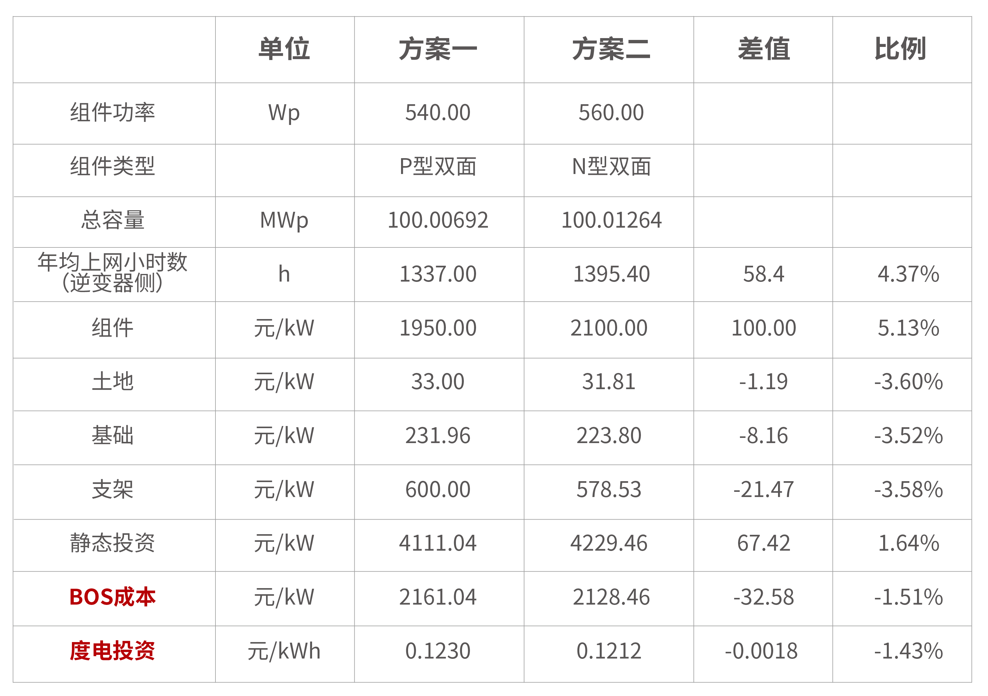 中国·304永利集团(集团)有限公司-官方网站