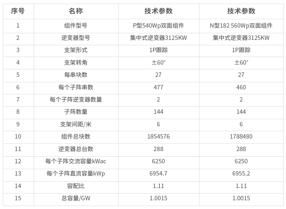 中国·304永利集团(集团)有限公司-官方网站