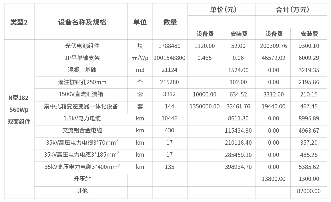 中国·304永利集团(集团)有限公司-官方网站
