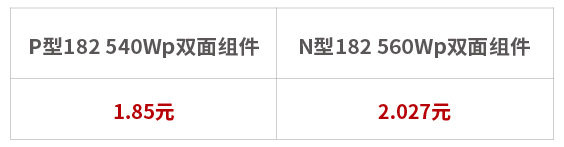 中国·304永利集团(集团)有限公司-官方网站
