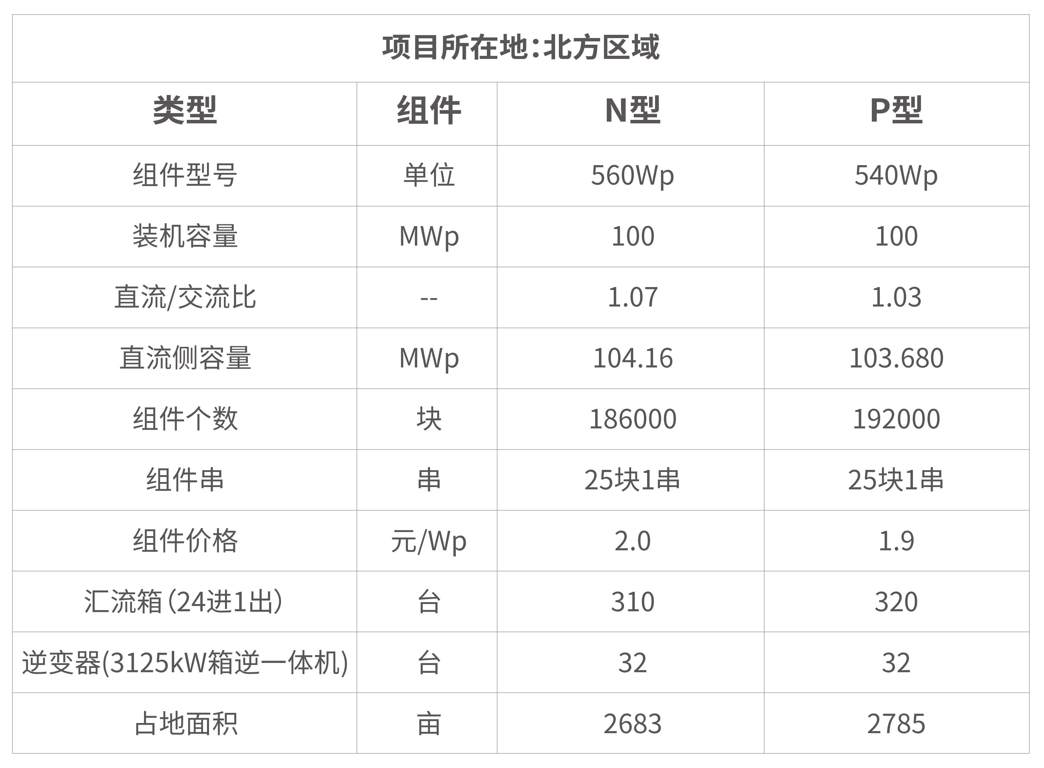 中国·304永利集团(集团)有限公司-官方网站