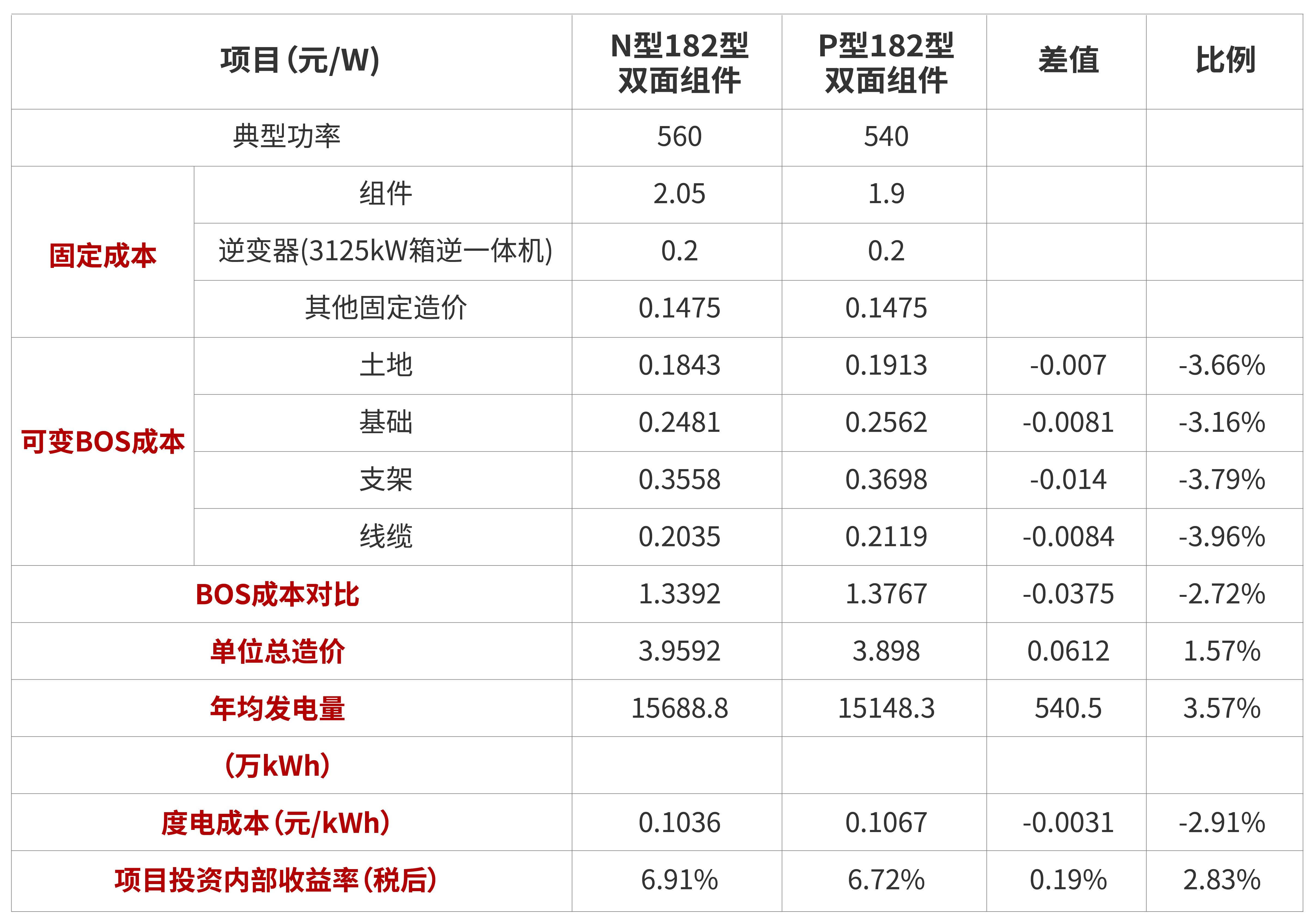 中国·304永利集团(集团)有限公司-官方网站