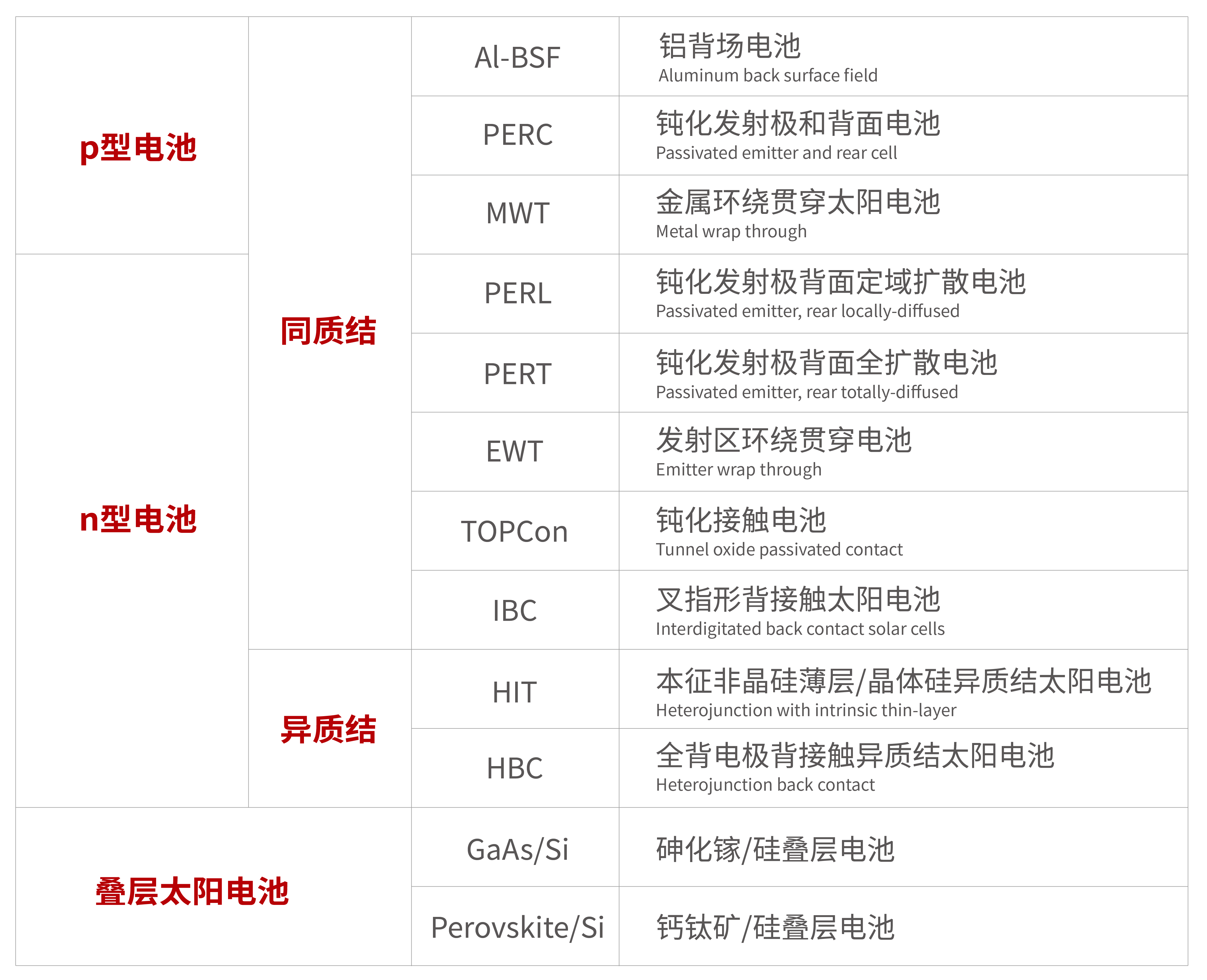 中国·304永利集团(集团)有限公司-官方网站