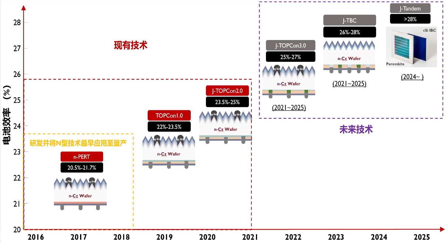 中国·304永利集团(集团)有限公司-官方网站