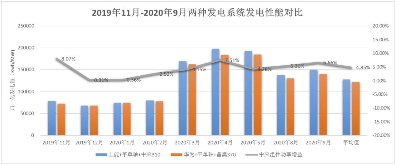 中国·304永利集团(集团)有限公司-官方网站