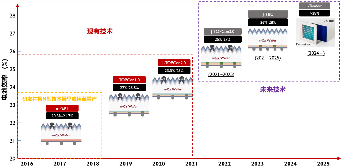 中国·304永利集团(集团)有限公司-官方网站