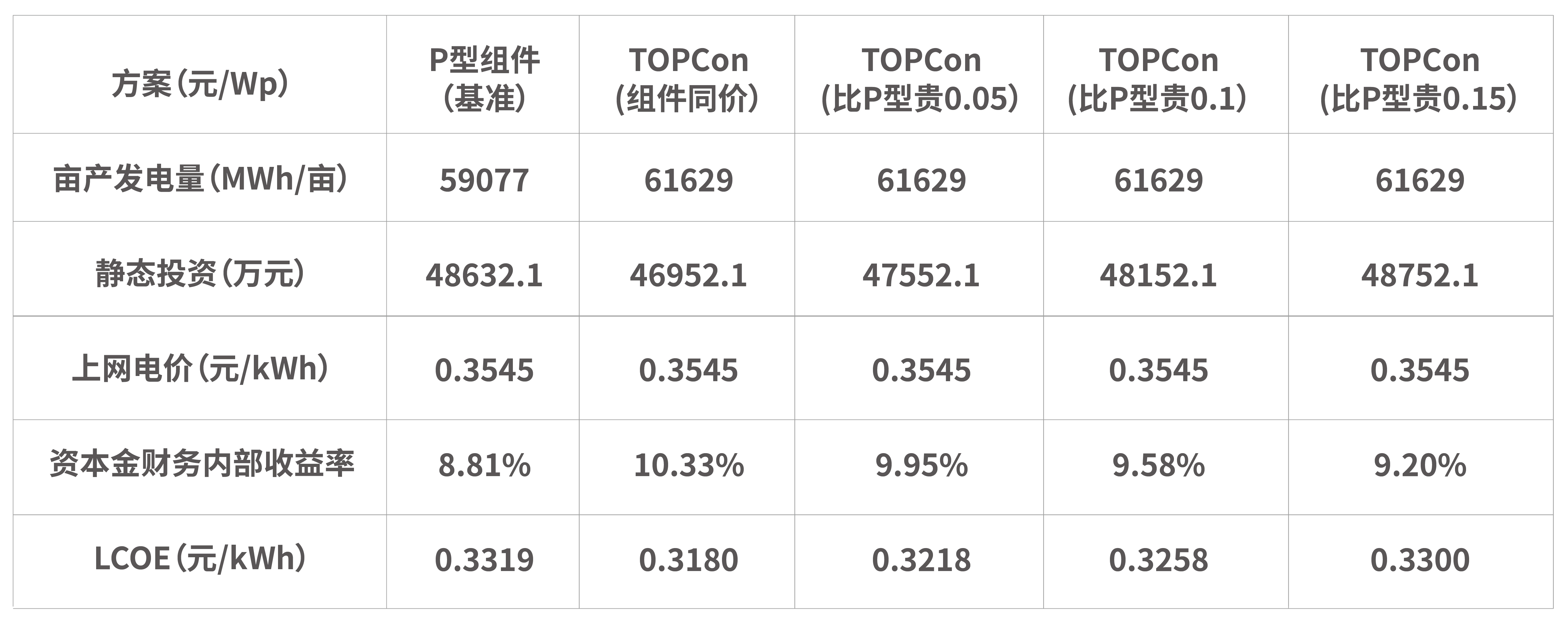 中国·304永利集团(集团)有限公司-官方网站