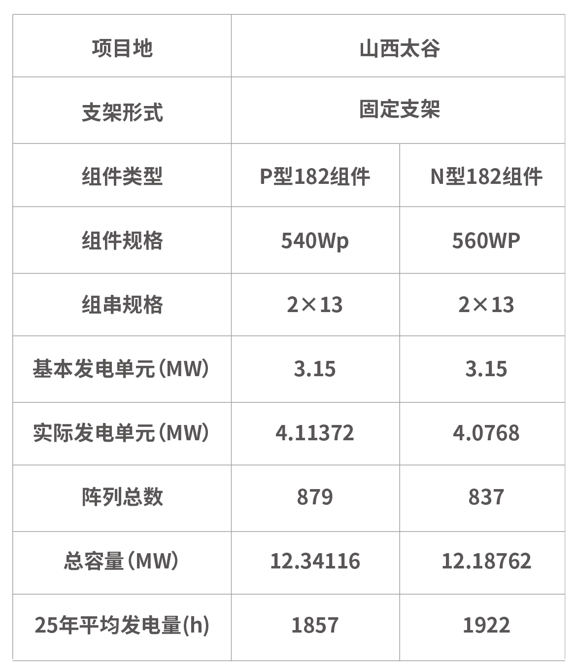 中国·304永利集团(集团)有限公司-官方网站
