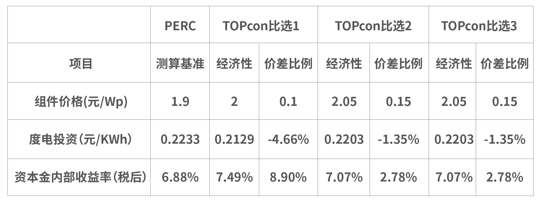 中国·304永利集团(集团)有限公司-官方网站